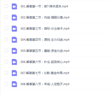 【牛散专属】袁博--解套八式-极简解套操盘术