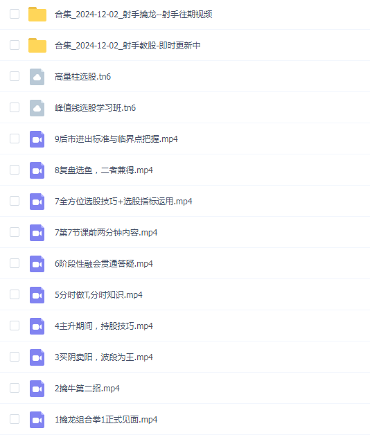 2024年10月射手擒龙《射手擒龙学习班》第二期课程+指标