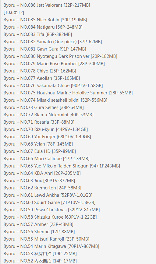 Byoru 图包合集86套