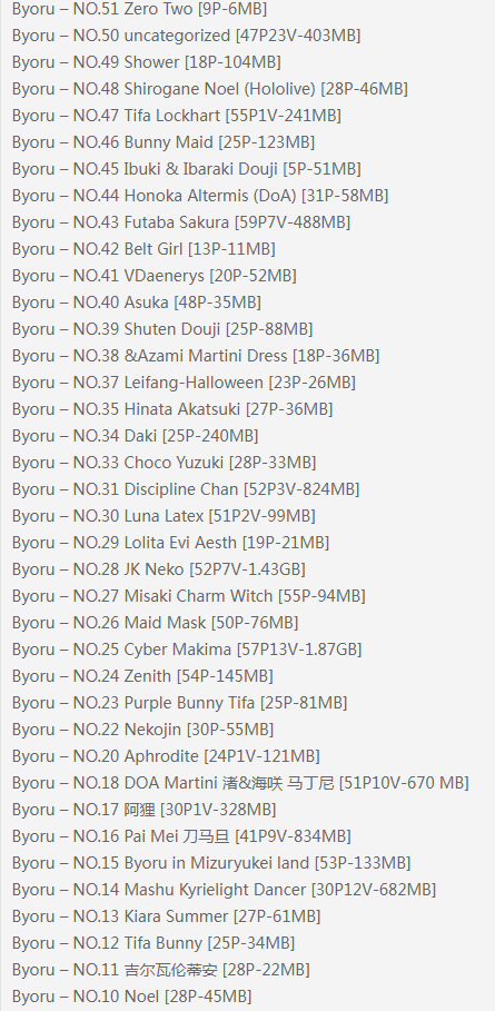 Byoru 图包合集86套
