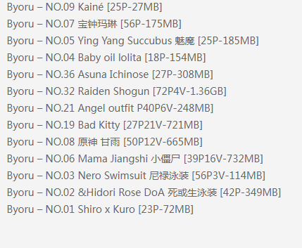 Byoru 图包合集86套