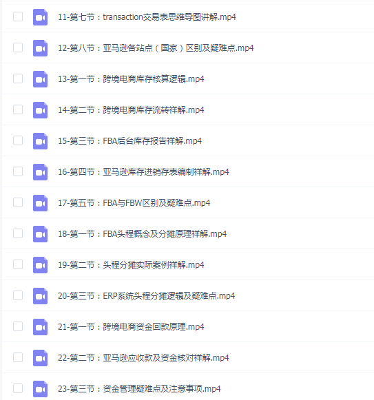 亚马逊财务核算实操营
