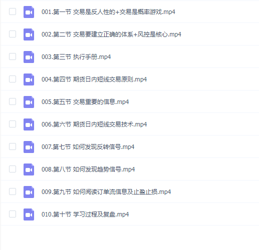 毛煜春毛老师解密期货超短线交易