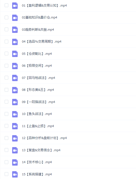 「期货」小雨谈期:第四期交易系统训练营