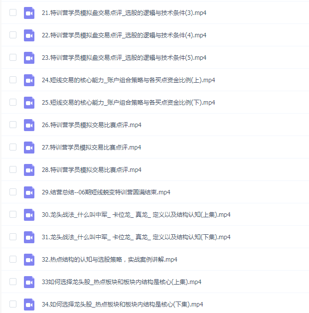 一飞金融28天股票职业短线特训营06期