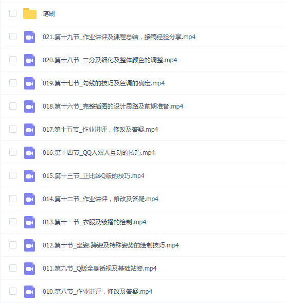 四十Q版系统人物立绘基础课
