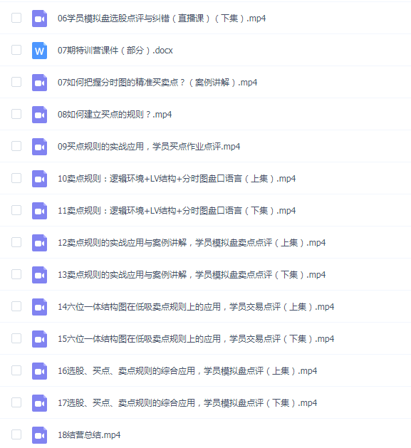 一飞金融《28天股票职业短线潜龙特训营07期》--建立买卖点交易规则