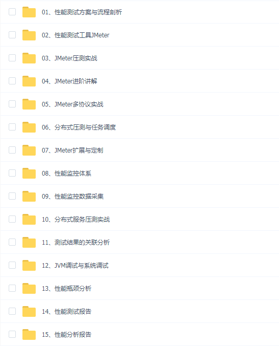 霍格软件测试-JMeter高级性能测试一期