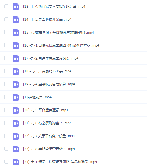 国际站运营顾问系列课程,一套完整的运营思路和逻辑