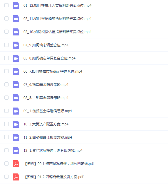 投资体系搭建实战训练营