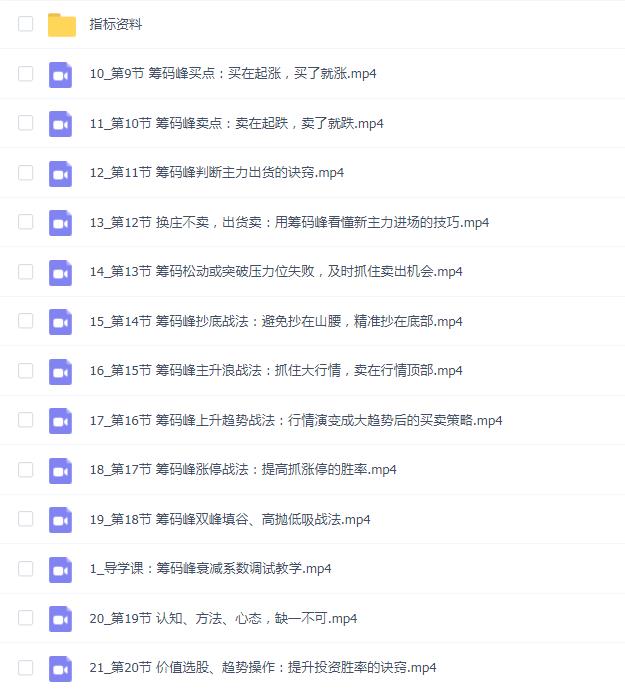 倪仁勇 财学堂倪仁勇筹码峰跟庄战法系统课+筹码峰指标