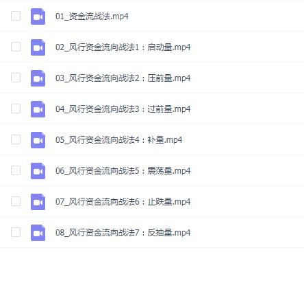 短线前八量高级课程