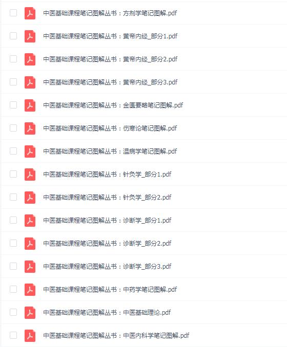 【中医区】中医基础课程笔记图解丛书(全10册)化学工业出版社PDF