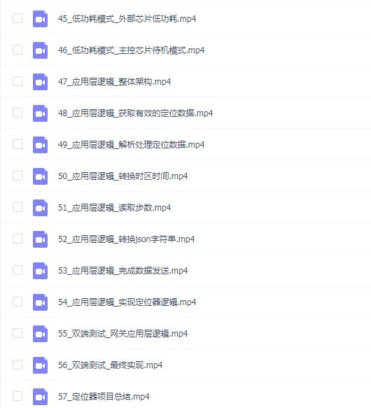 尚硅谷嵌入式项目之宠物、畜牧定位器