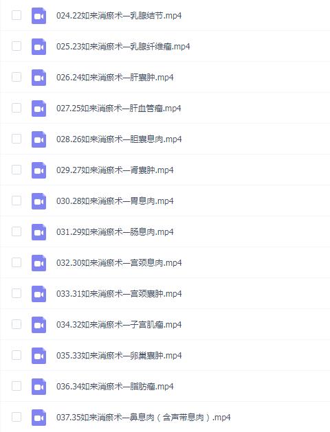 谢巍老师《如来清瘀术》